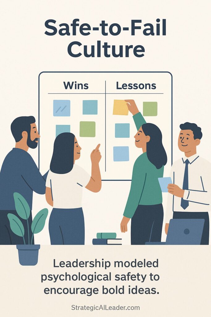 Flat SaaS illustration of a diverse team at a whiteboard with “Wins” and “Lessons” columns equally highlighted to model psychological safety.