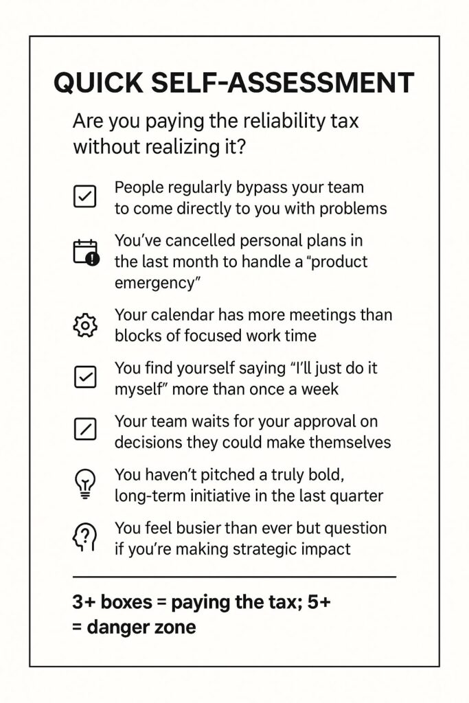 Quick self-assessment checklist for product leaders showing seven reflective questions with icons, highlighting risk levels based on how many boxes are checked.