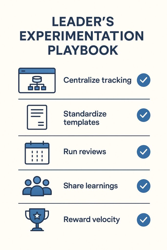 Flat-style vertical checklist illustration showing five steps for leaders to improve experimentation: Centralize tracking, Standardize templates, Run reviews, Share learnings, Reward velocity