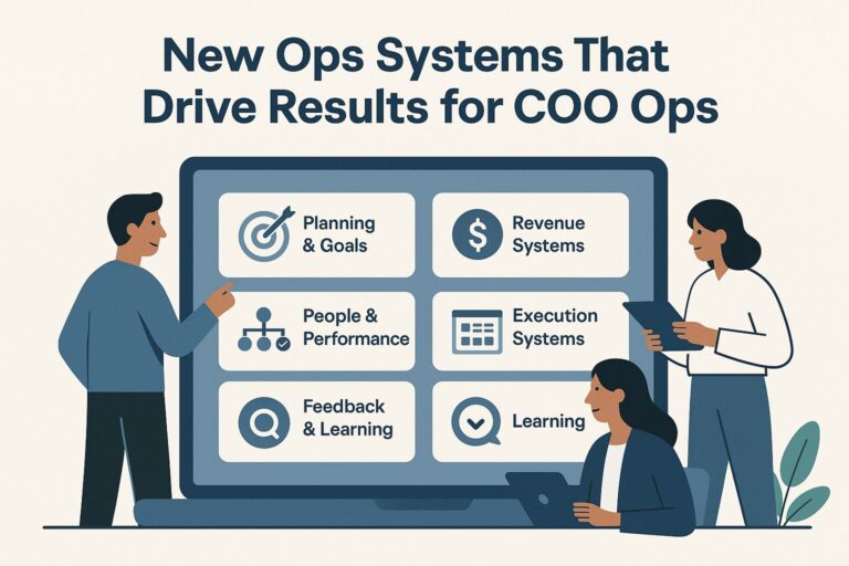 Flat, modern illustration of a laptop dashboard with cards for Planning and Goals, People and Performance, Revenue Systems, Execution Systems, Feedback and Learning, and Learning, with a team reviewing metrics, Ops Systems for COO Ops.