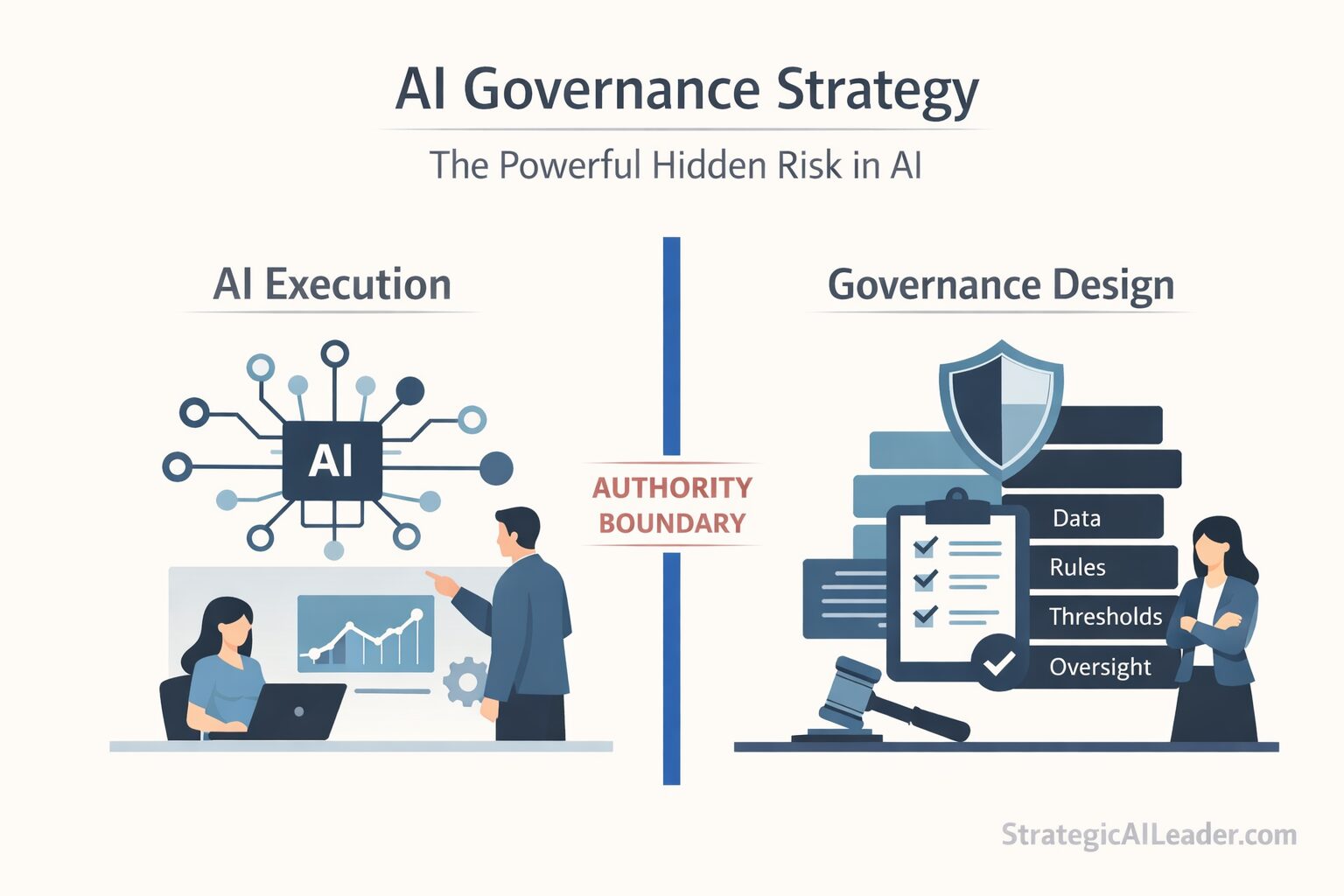 AI Governance Strategy: The Powerful Hidden Risk in AI