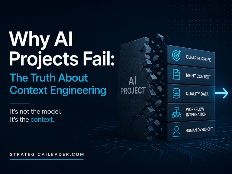 Diagram showing an AI project failing due to missing context architecture and transforming into a structured context engineering framework with purpose, context, data, workflow integration, and human oversight.