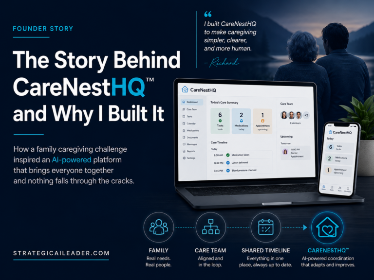 Feature hero image for the article "The Story Behind CareNestHQ™ and Why I Built It," illustrating how AI-driven systems, continuous improvement, and structured workflows helped build the CareNestHQ platform.
