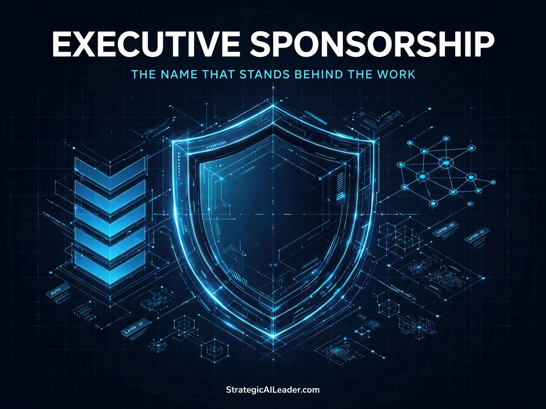 Executive Sponsorship: The Name That Stands Behind the Work | Strategic AI Leader Richard Naimy Insights Executive sponsorship hero image: the title Executive Sponsorship over a glowing shield representing authority standing behind the work